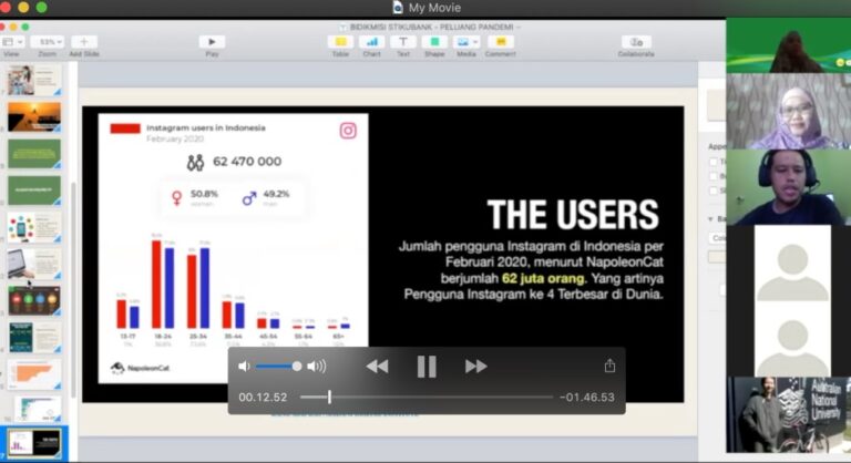 FE Unissula Mendorong UMKM Untuk Perkuat Digital Marketing